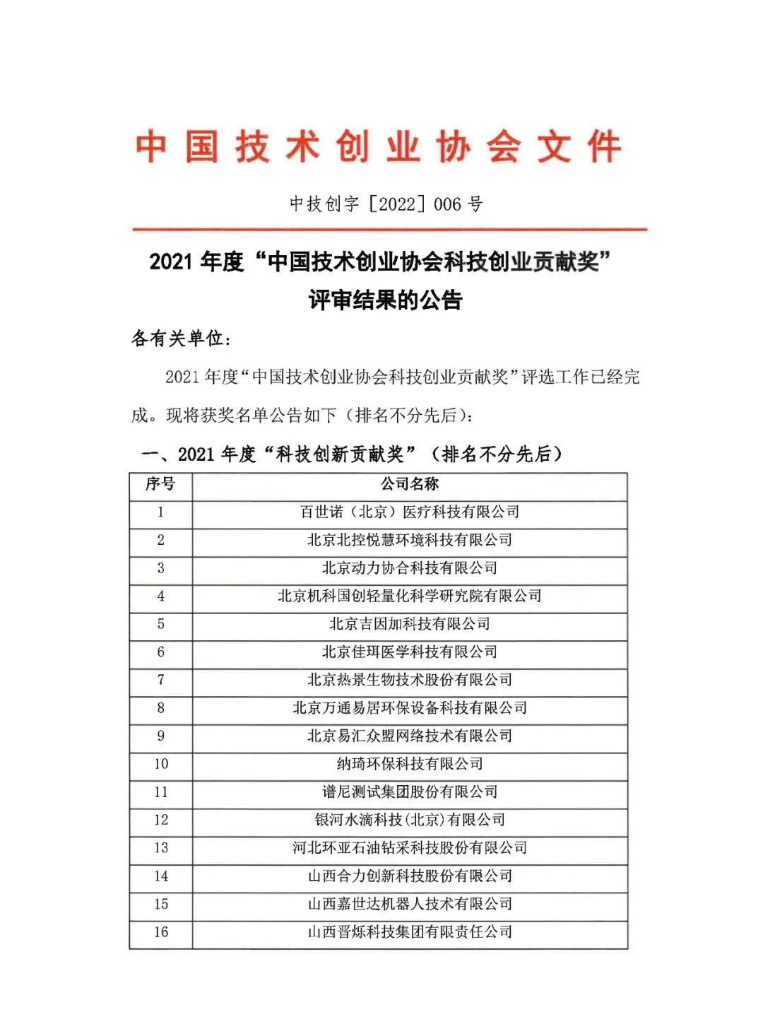 1653443654779511.jpg 微信圖片_20220525091059.jpg